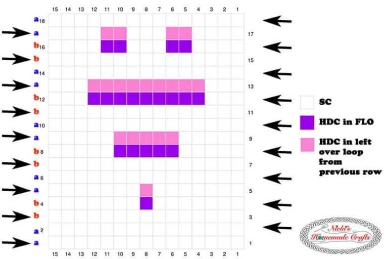 Shadow Crochet Pattern How to Crochet Beautiful Shadow aka Illusion Crochet Easily