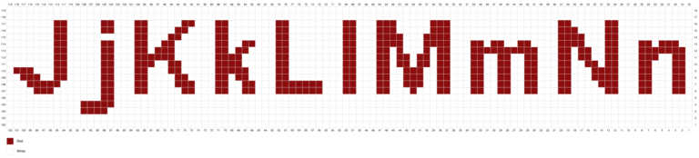 FREE C2C Alphabet Letters & Numbers Blanket Crochet Pattern