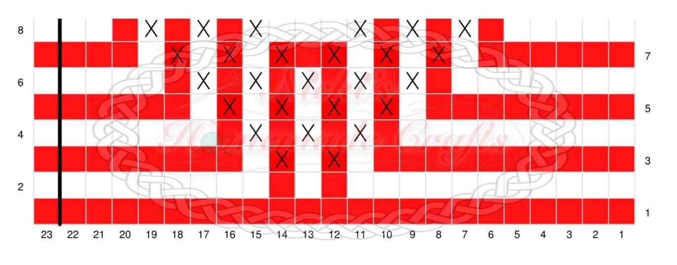 Free Mosaic Crochet Zippered Pouch Pattern with Illusion Squares