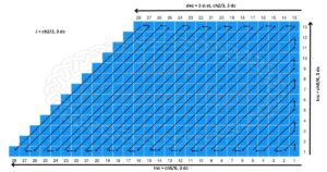 FREE C2C Rectangle Crochet Bag Pattern - Easy Crochet Tutorial - Nicki ...