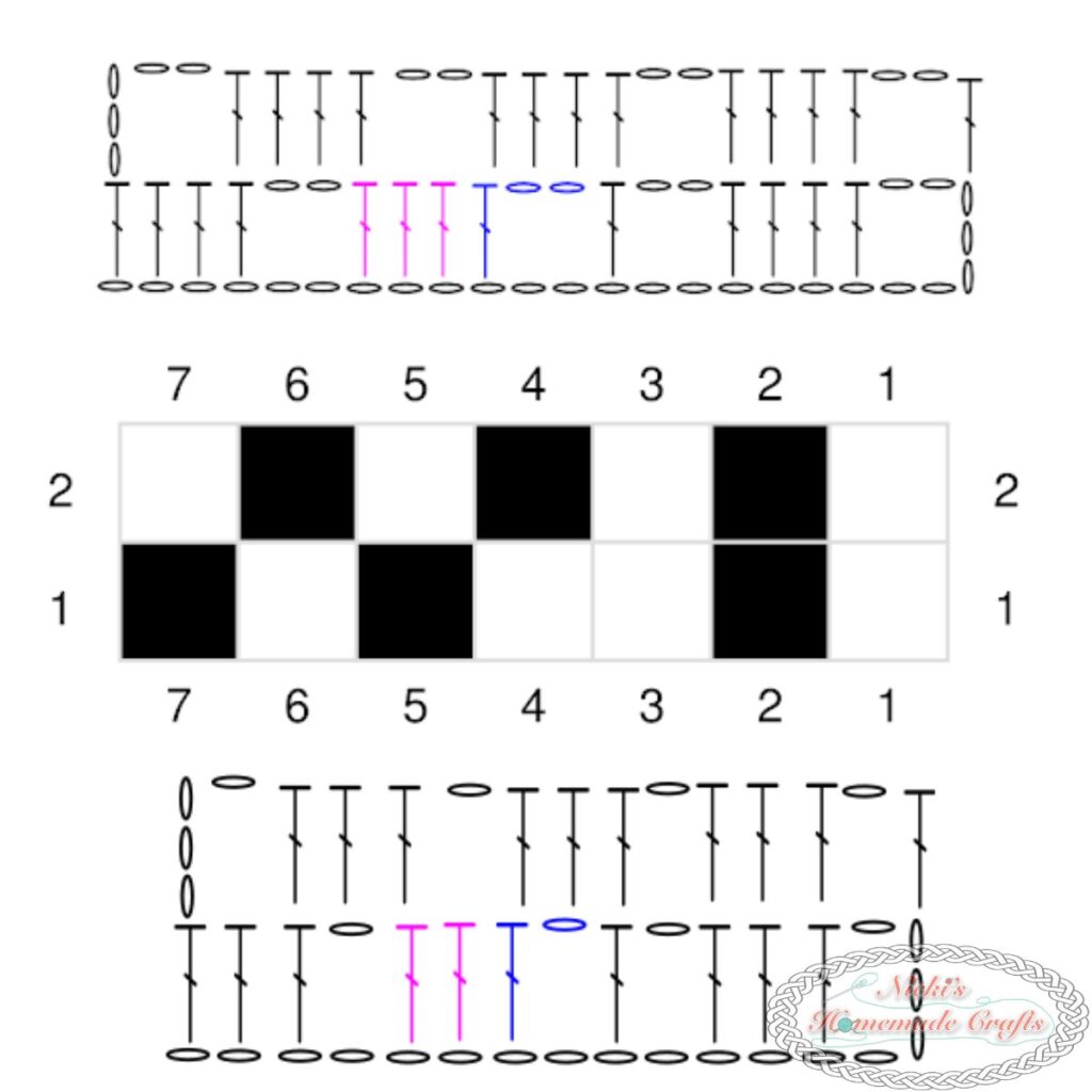 How to Filet Crochet 2 Ways + Free Patterns - Nicki's Homemade Crafts