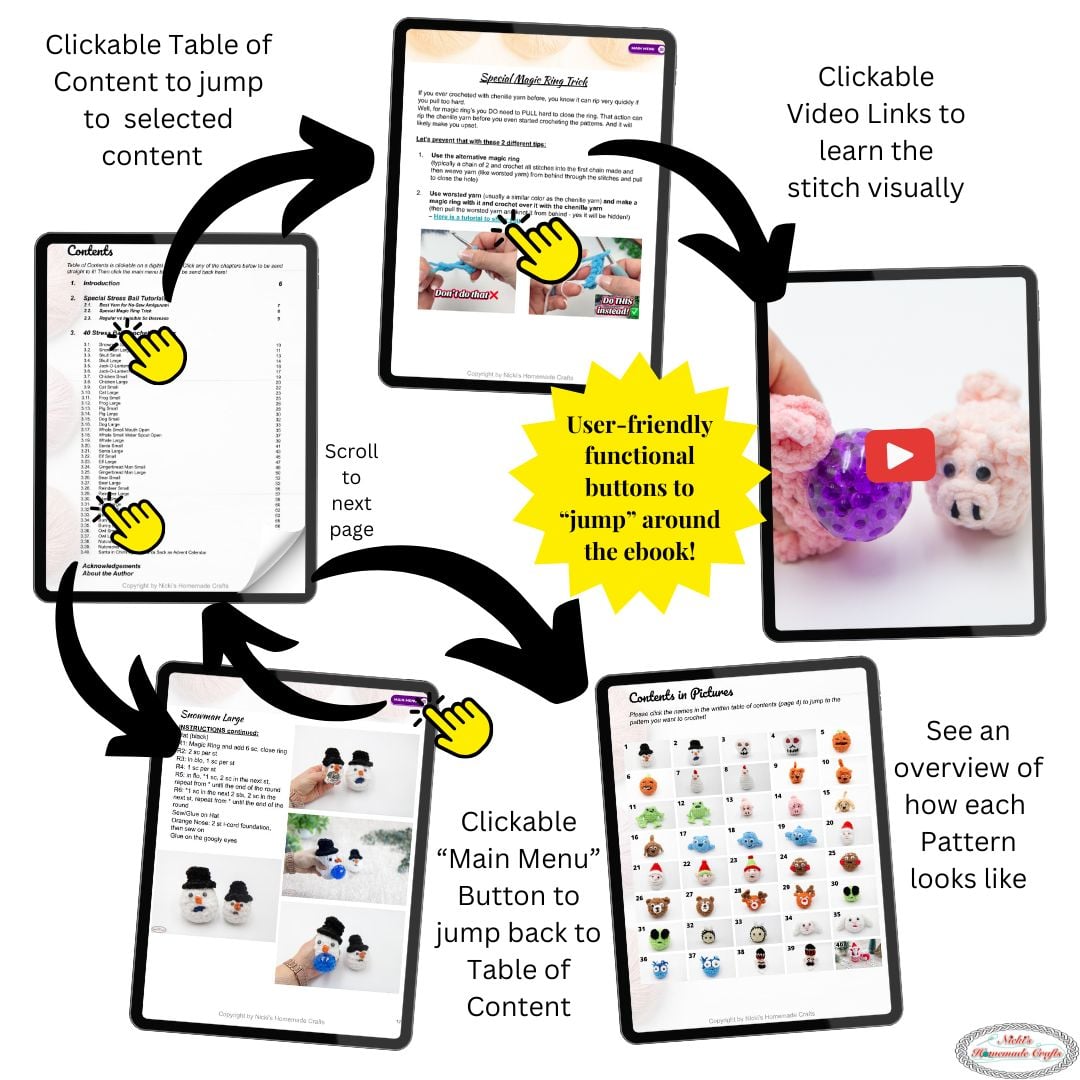 Stress Ball Crochet Ebook Usability