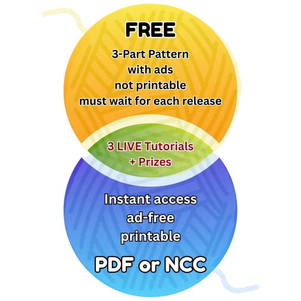 FREE vs PDF LIVE CAL