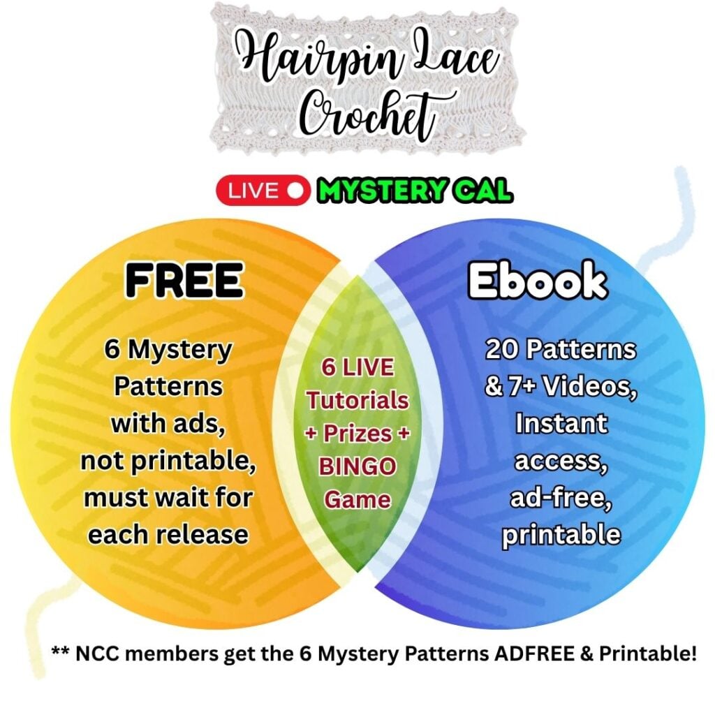 Hairpin Lace LIVE Mystery CAL and Ebook with BINGO Game and Prizes
