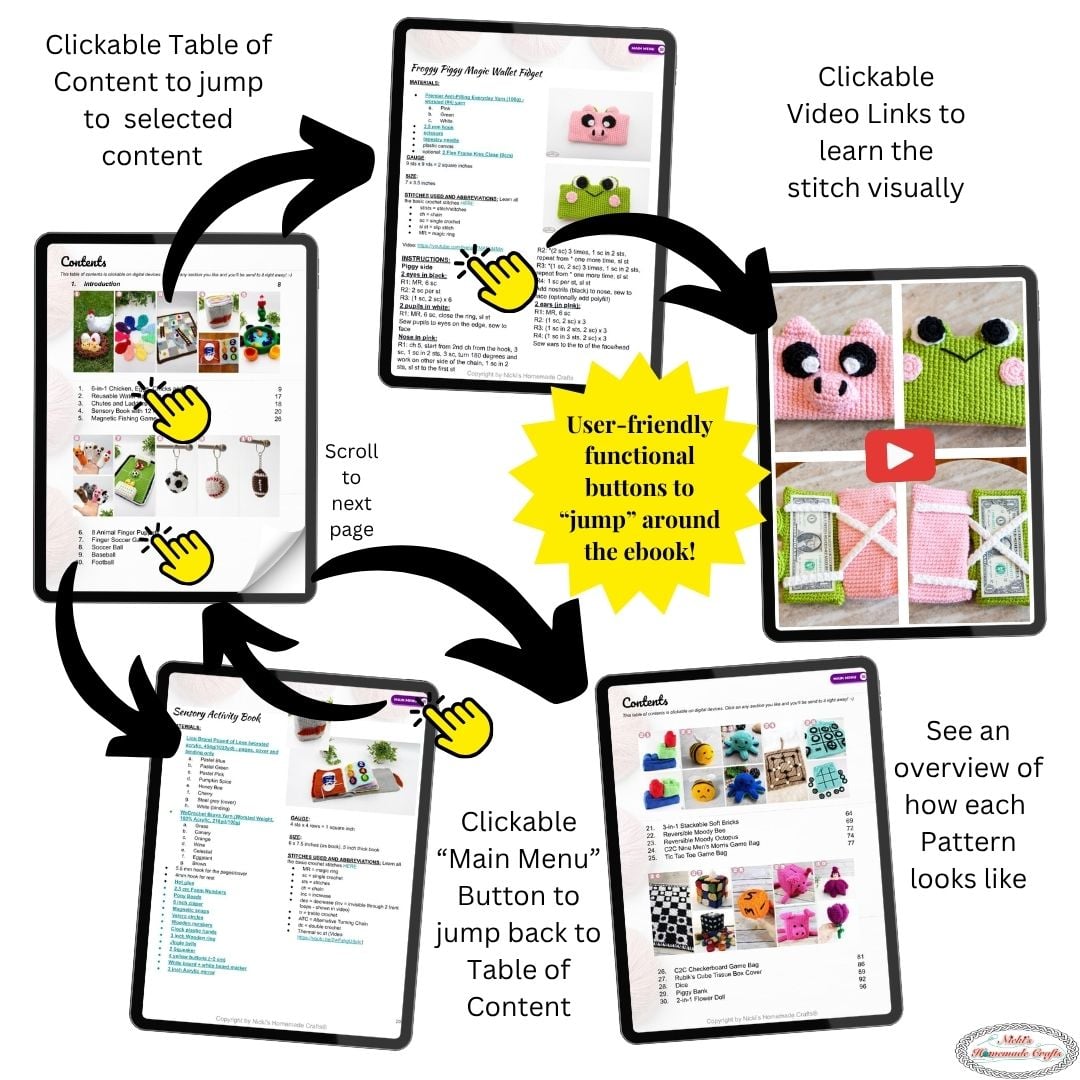 Ebook Usability