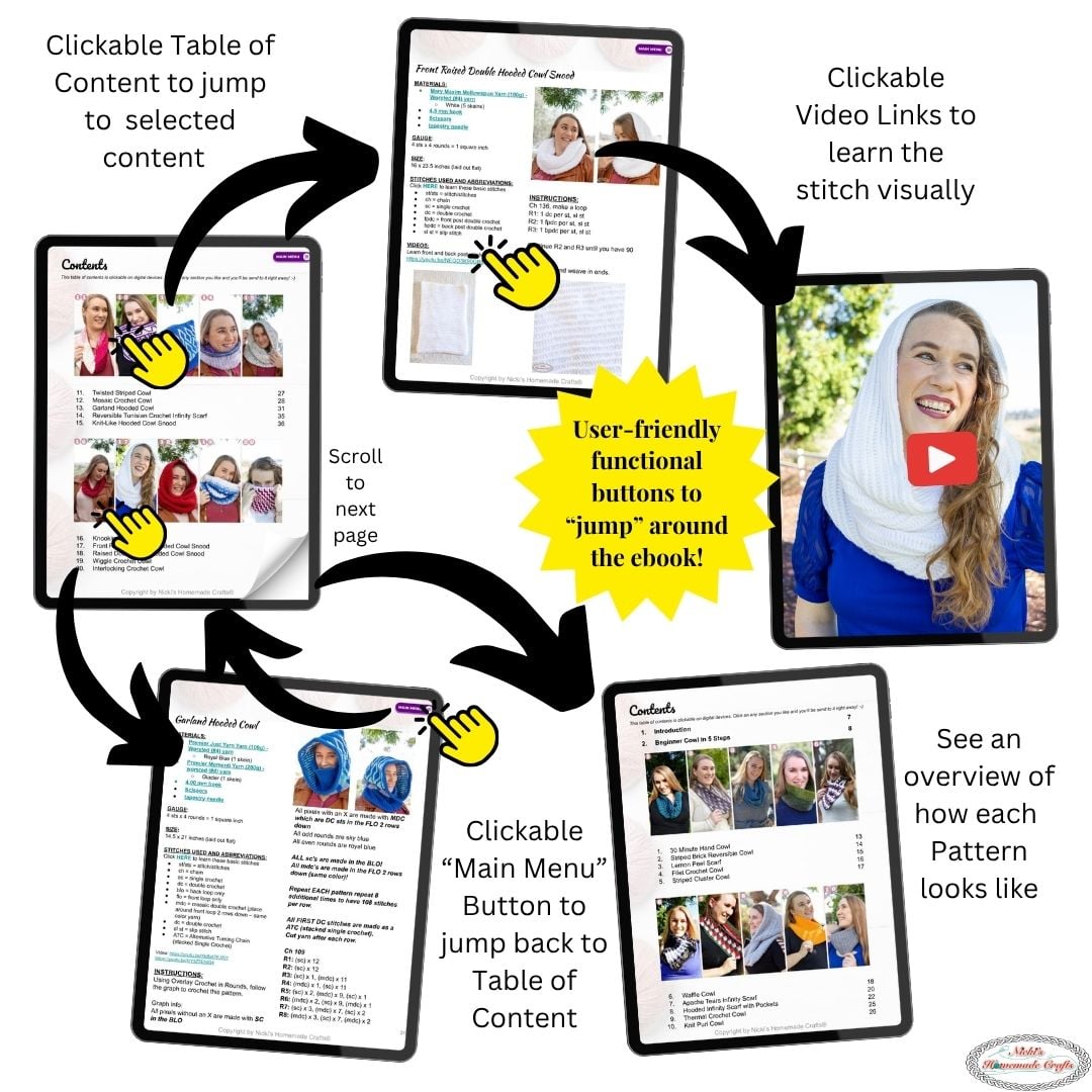 Cowls Ebook Usability with Clickable Buttons