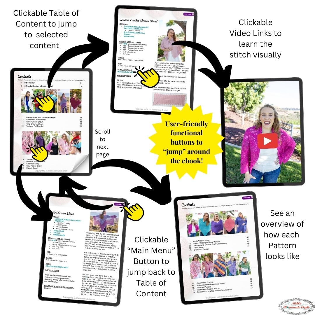 Shawls Ebook Usability with Clickable Buttons