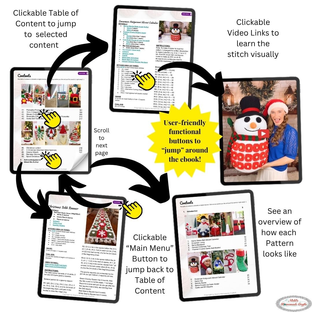 Christmas Ebook Usability